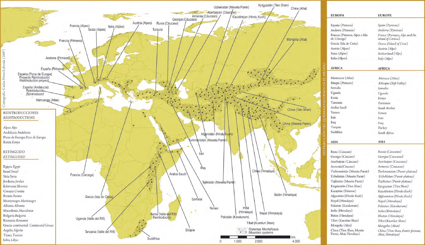 Lammergeyer distribution in the world