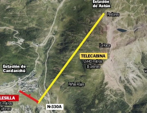 Sugerencias a la Evaluación de Impacto Ambiental (EIA) del proyecto de unión de las estaciones de esquí de Astún-Candanchú